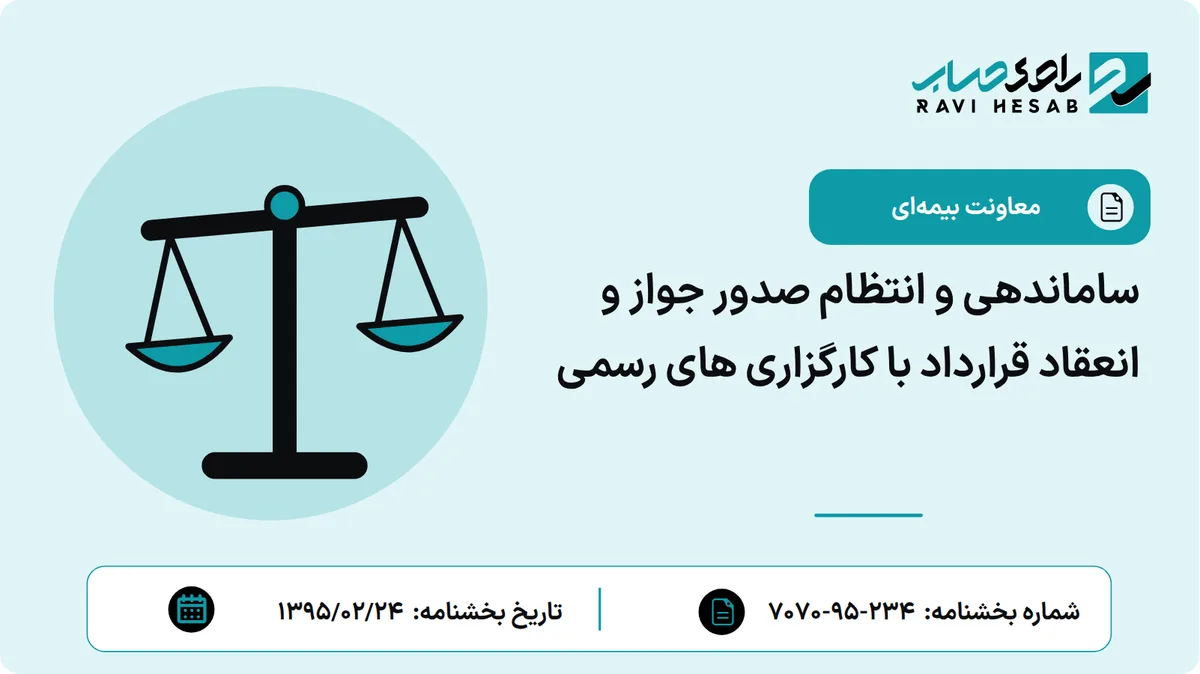 ساماندهی و انتظام صدور جواز و انعقاد قرارداد با کارگزاری های رسمی