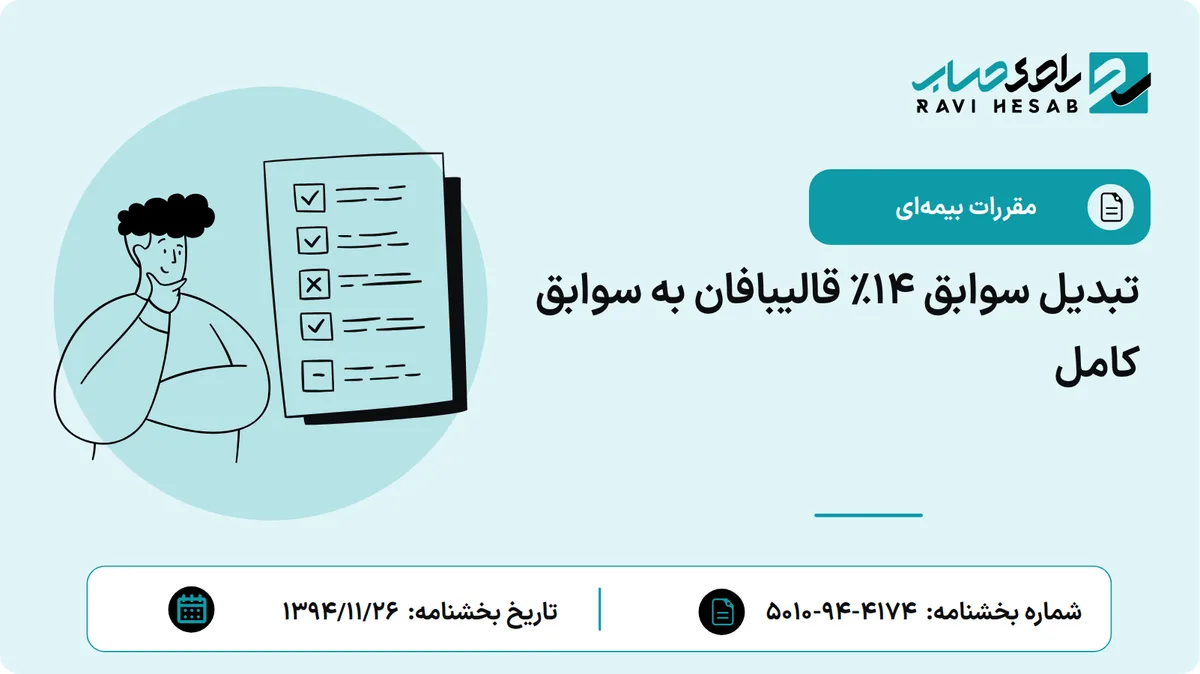 تبدیل سوابق 14% قالیبافان به سوابق کامل