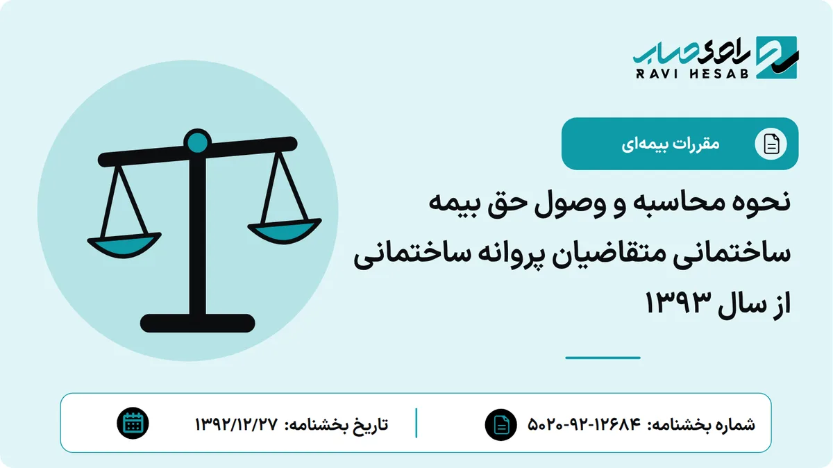 نحوه محاسبه و وصول حق بیمه ساختمانی متقاضیان پروانه ساختمانی از سال 1393