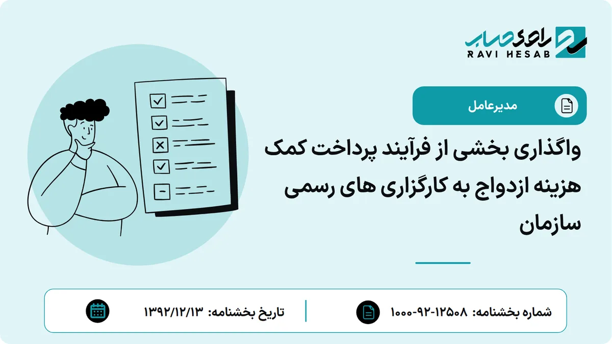 واگذاری بخشی از فرآیند پرداخت کمک هزینه ازدواج به کارگزاری های رسمی سازمان