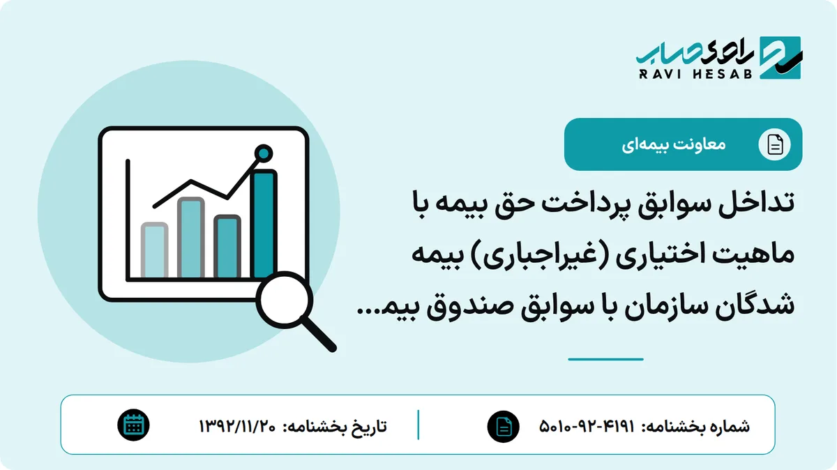 تداخل سوابق پرداخت حق بیمه با ماهیت اختیاری (غیراجباری) بیمه شدگان سازمان با سوابق صندوق بیمه اجتماعی روستائیان و عشایر