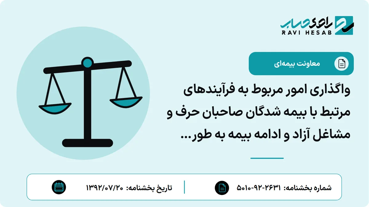 واگذاری امور مربوط به فرآیندهای مرتبط با بیمه شدگان صاحبان حرف و مشاغل آزاد و ادامه بیمه به طور اختیاری به کارگشاری های رسمی سازمان