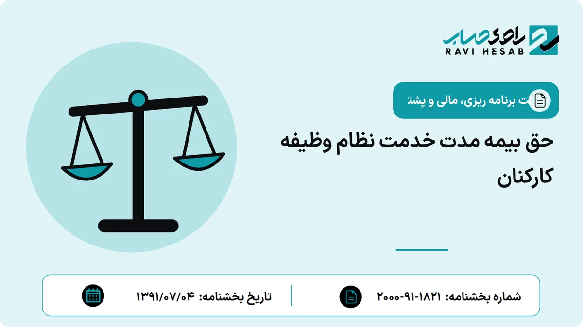 حق بیمه مدت خدمت نظام وظیفه کارکنان
