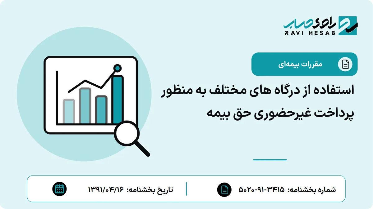 استفاده از درگاه های مختلف به منظور پرداخت غیرحضوری حق بیمه