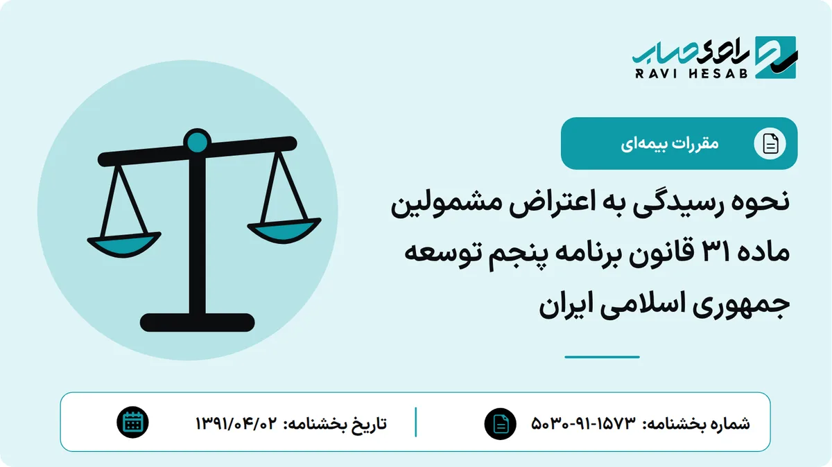 نحوه رسیدگی به اعتراض مشمولین ماده 31 قانون برنامه پنجم توسعه جمهوری اسلامی ایران