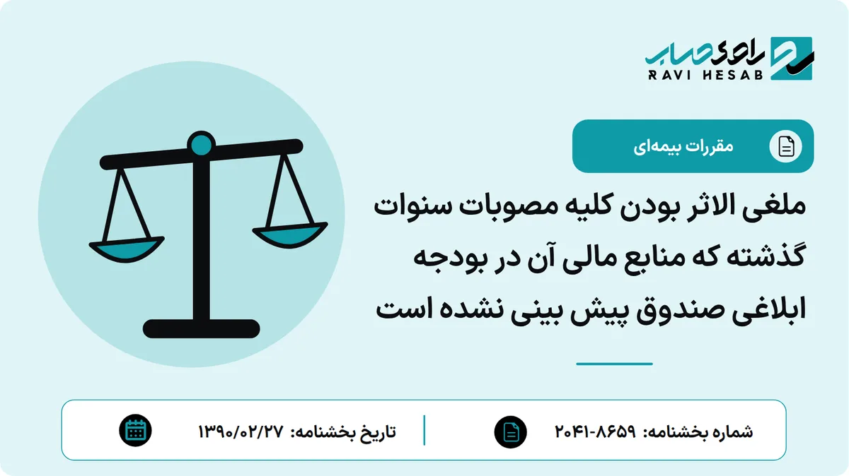 ملغی الاثر بودن کلیه مصوبات سنوات گذشته که منابع مالی آن در بودجه ابلاغی صندوق پیش بینی نشده است