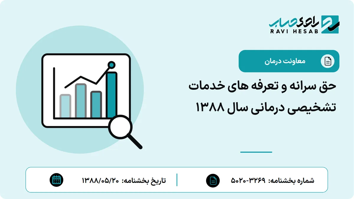 حق سرانه و تعرفه های خدمات تشخیصی درمانی سال 1388