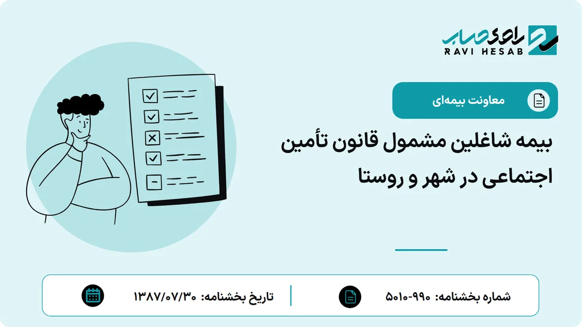 بیمه شاغلین مشمول قانون تأمین اجتماعی در شهر و روستا