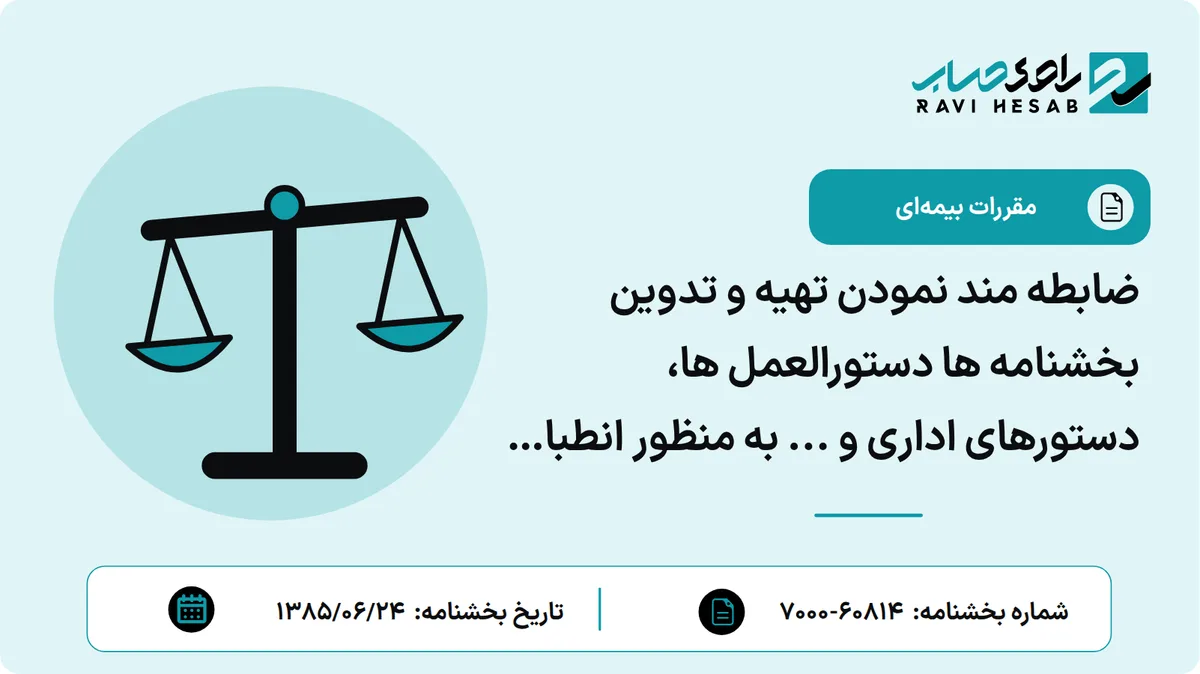 ضابطه مند نمودن تهیه و تدوین بخشنامه ها دستورالعمل ها، دستورهای اداری و ... به منظور انطباق با قوانین و ارتقاء قابلیت اجرا در واحدهای صف و ستاد