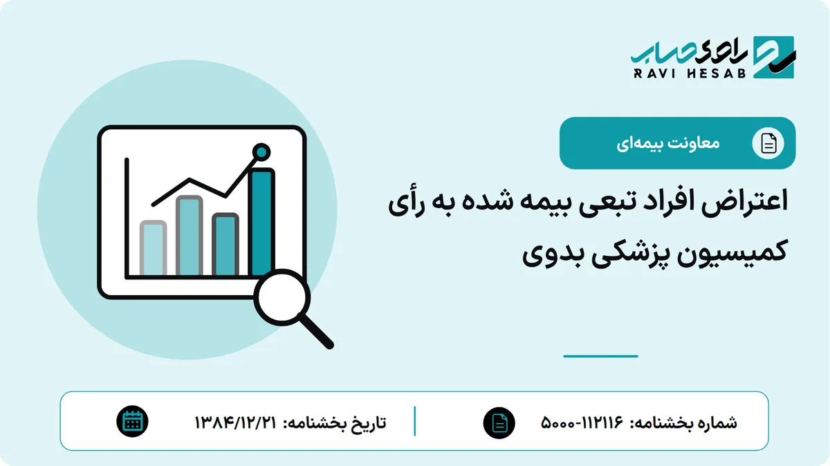 اعتراض افراد تبعی بیمه شده به رأی کمیسیون پزشکی بدوی