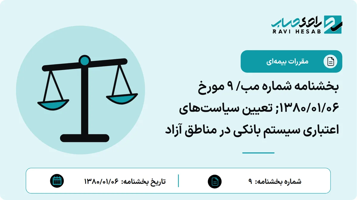 بخشنامه شماره مب/ 9 مورخ ۱۳۸۰/۰۱/۰۶; تعیین سیاستهای اعتباری سیستم بانکی در مناطق آزاد