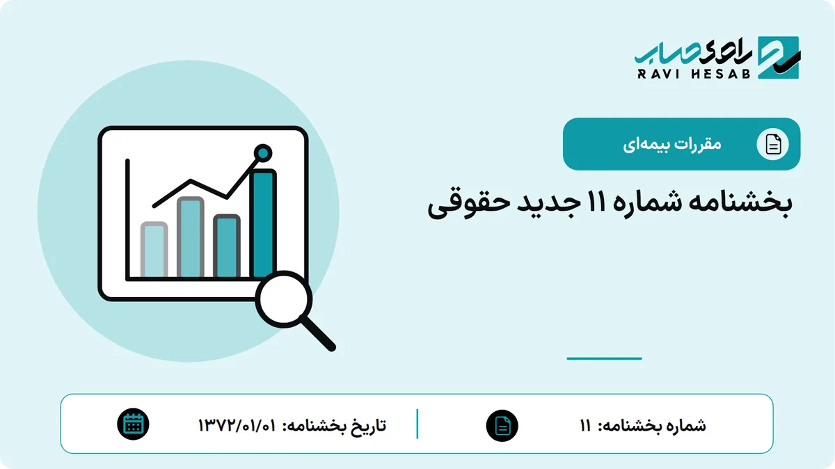 بخشنامه شماره 11 جدید حقوقی