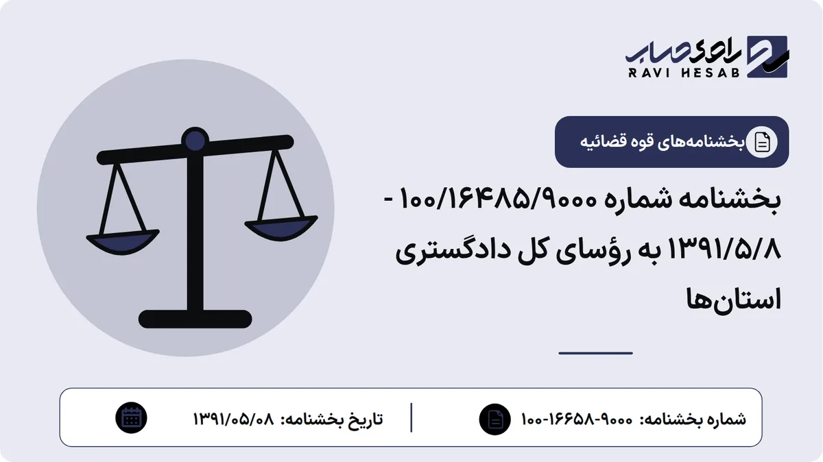 بخشنامه شماره ۱۰۰/۱۶۴۸۵/۹۰۰۰ - ۱۳۹۱/۵/۸ به رؤسای کل دادگستری استانها