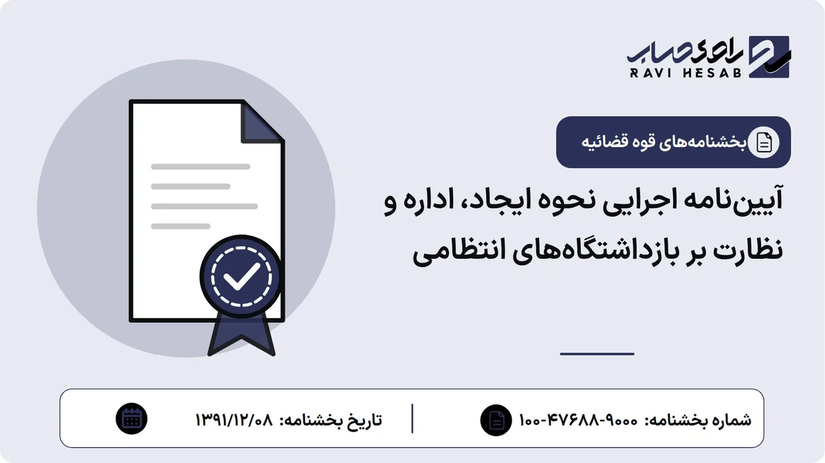 آییننامه اجرایی نحوه ایجاد، اداره و نظارت بر بازداشتگاههای انتظامی