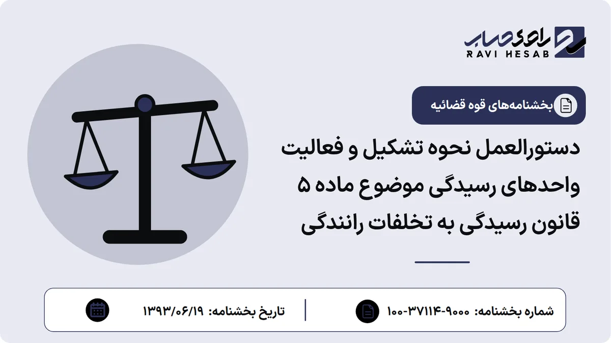 دستورالعمل نحوه تشکیل و فعالیت واحدهای رسیدگی موضوع ماده ۵ قانون رسیدگی به تخلفات رانندگی