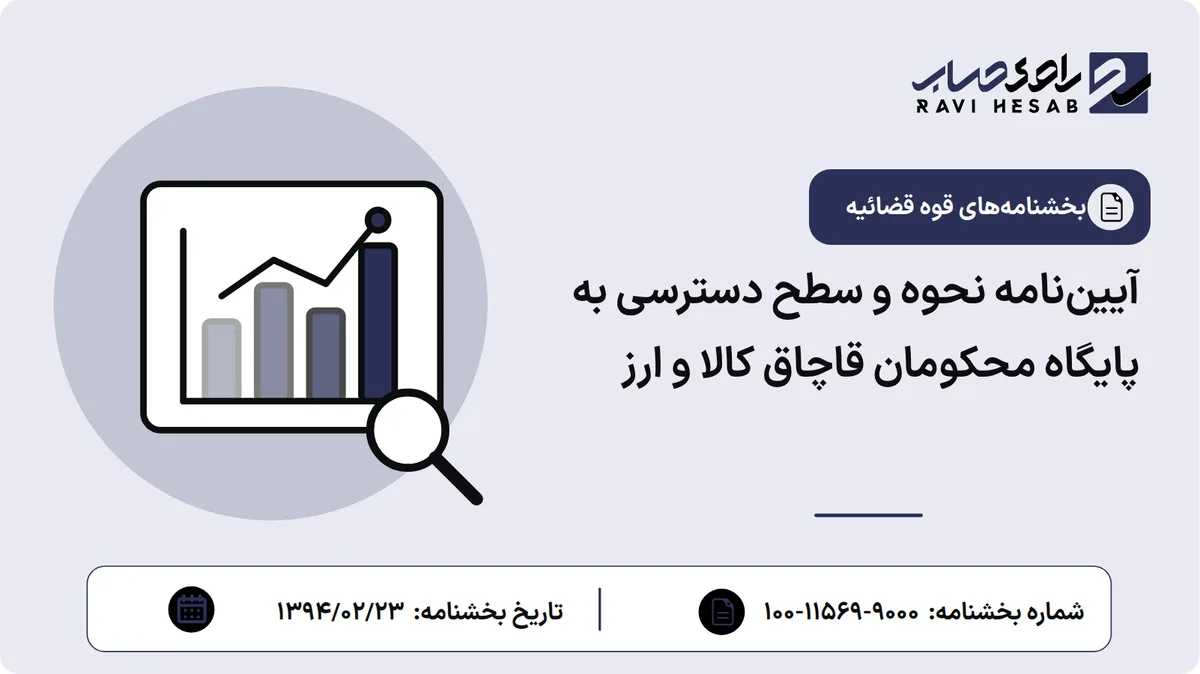 آییننامه نحوه و سطح دسترسی به پایگاه محکومان قاچاق کالا و ارز