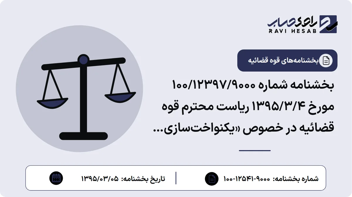 بخشنامه شماره ۱۰۰/۱۲۳۹۷/۹۰۰۰ مورخ ۱۳۹۵/۳/۴ ریاست محترم قوه قضائیه در خصوص «یکنواختسازی اخذ هزینه دادرسی طبق قانون وصول برخی از درآمدهای دولت مصوب ۱۳۷۳»