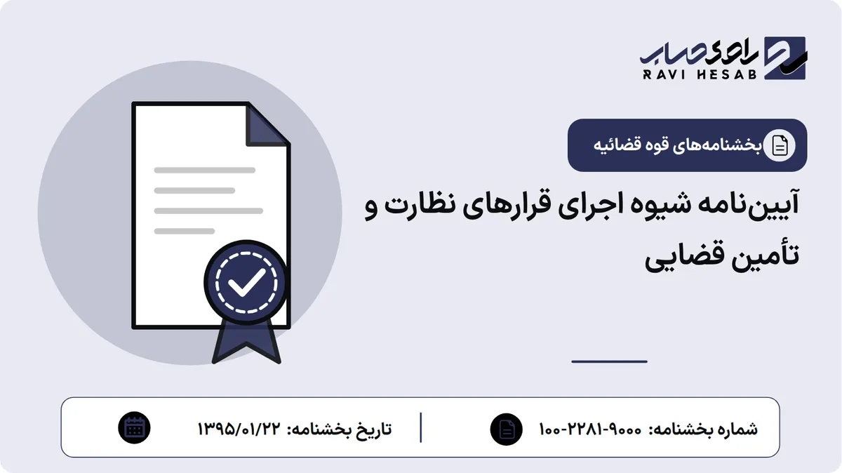 آییننامه شیوه اجرای قرارهای نظارت و تأمین قضایی
