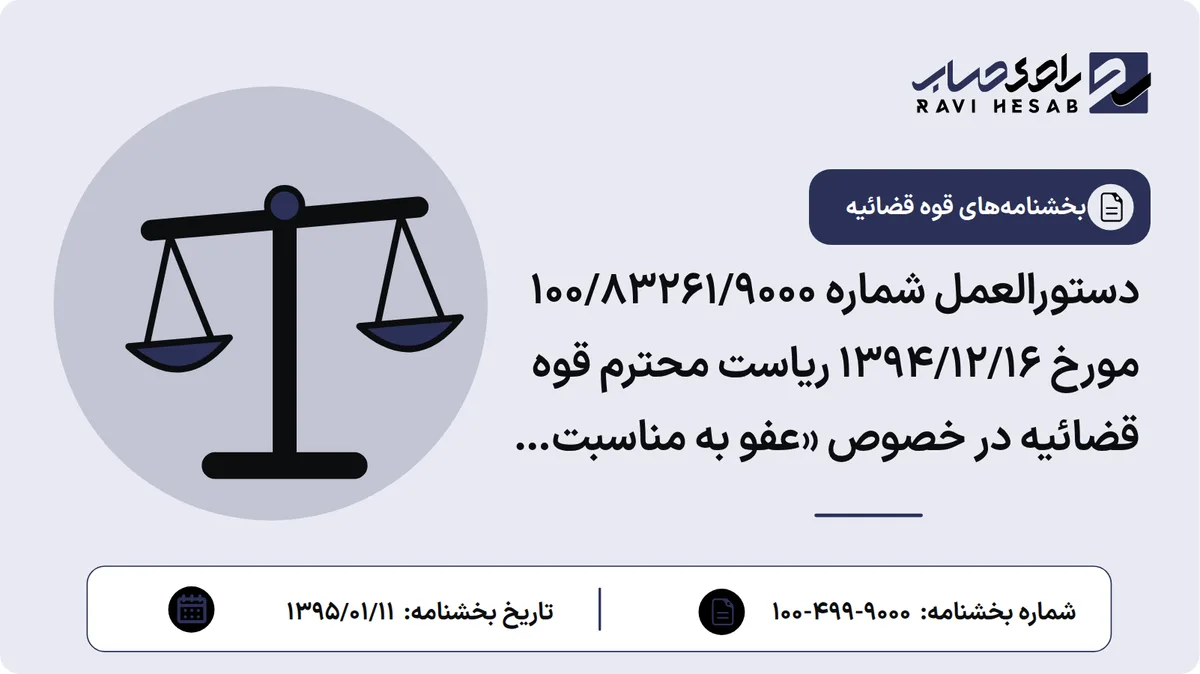 دستورالعمل شماره ۱۰۰/۸۳۲۶۱/۹۰۰۰ مورخ ۱۳۹۴/۱۲/۱۶ ریاست محترم قوه قضائیه در خصوص «عفو به مناسبت میلاد حضرت فاطمه زهرا (س) و دوازدهم فروردین سالروز جمهوری اسلامی ایران»