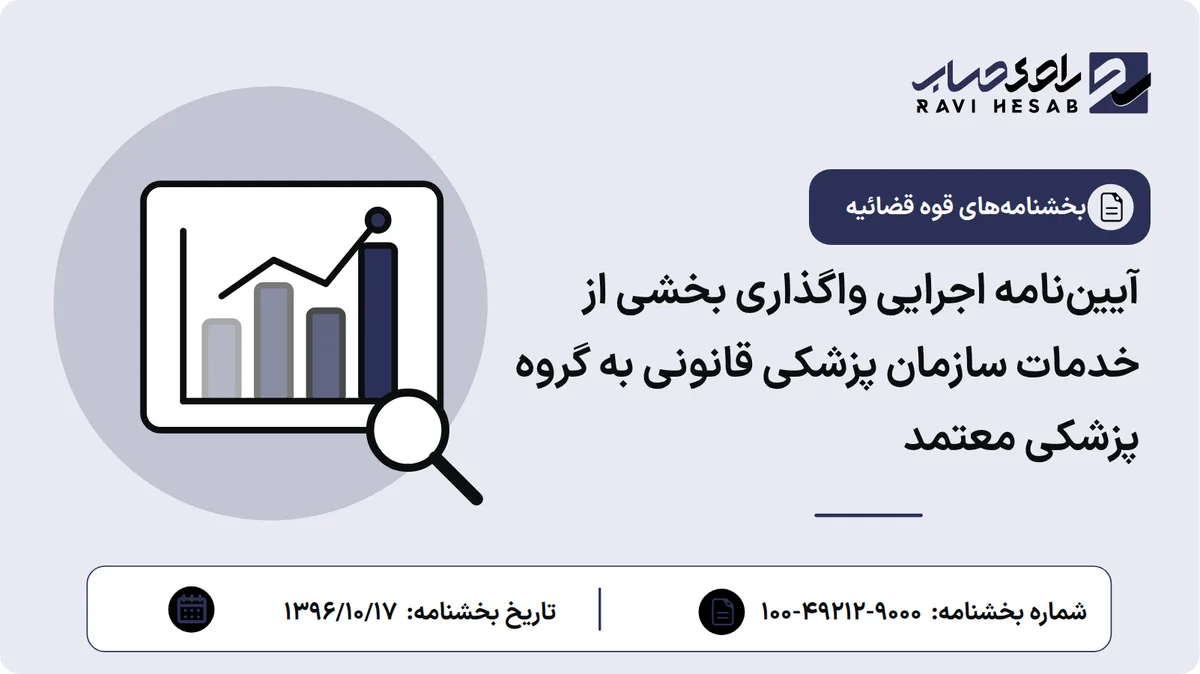 آییننامه اجرایی واگذاری بخشی از خدمات سازمان پزشکی قانونی به گروه پزشکی معتمد