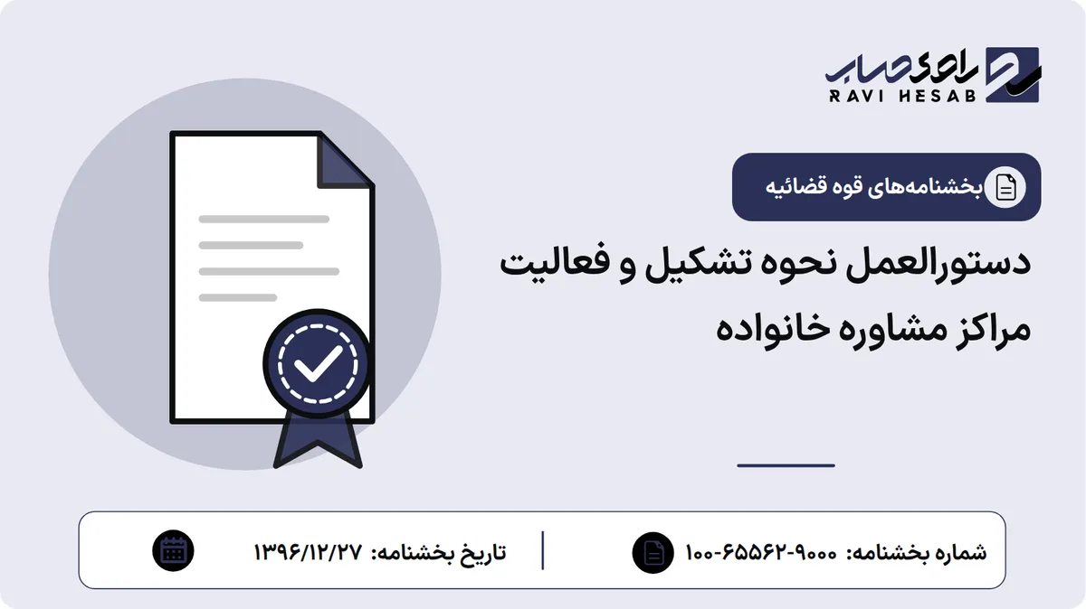 دستورالعمل نحوه تشکیل و فعالیت مراکز مشاوره خانواده
