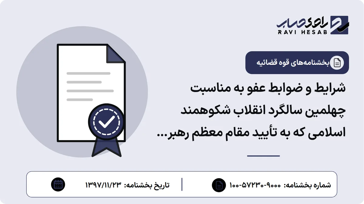 شرایط و ضوابط عفو به مناسبت چهلمین سالگرد انقلاب شکوهمند اسلامی که به تأیید مقام معظم رهبری (دام عزه العالی) رسیده است