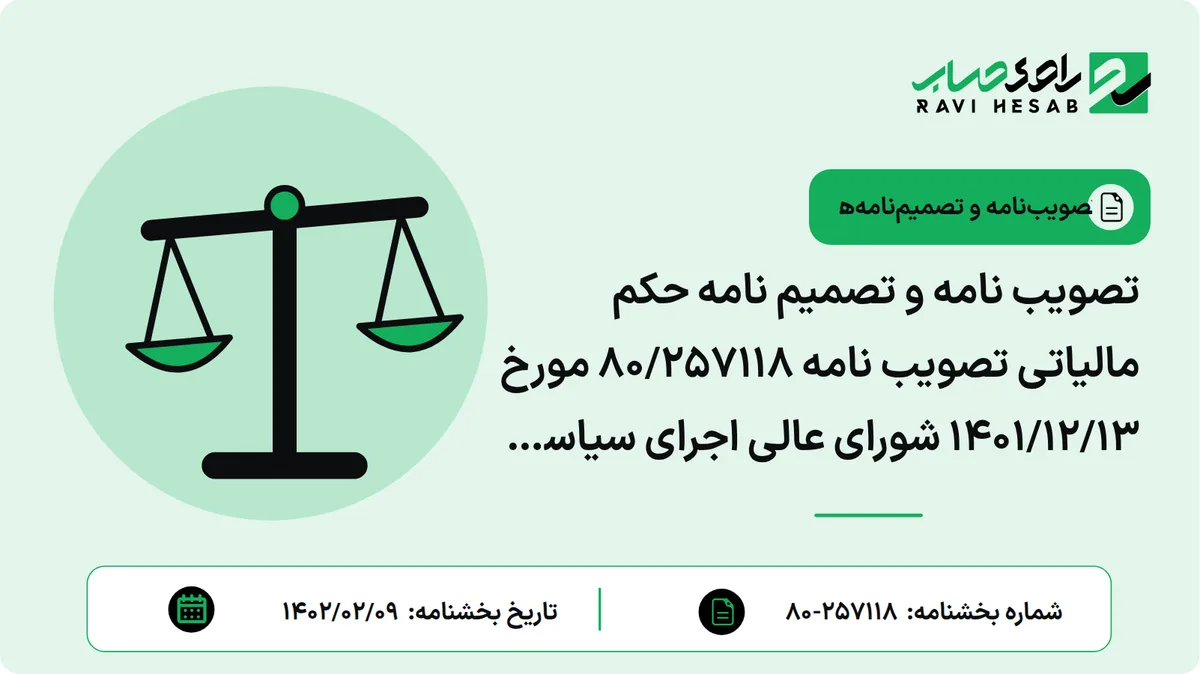 تصویب نامه و تصمیم نامه حکم مالیاتی تصویب نامه 80/257118 مورخ 1401/12/13 شورای عالی اجرای سیاست های کلی اصل 44 قانون اساسی در خصوص اجرای بخش پایانی بند الف تبصره 2 ماده واحده قانون بودجه سال 1401 موضوع واگذاری سهام عدالت جدید