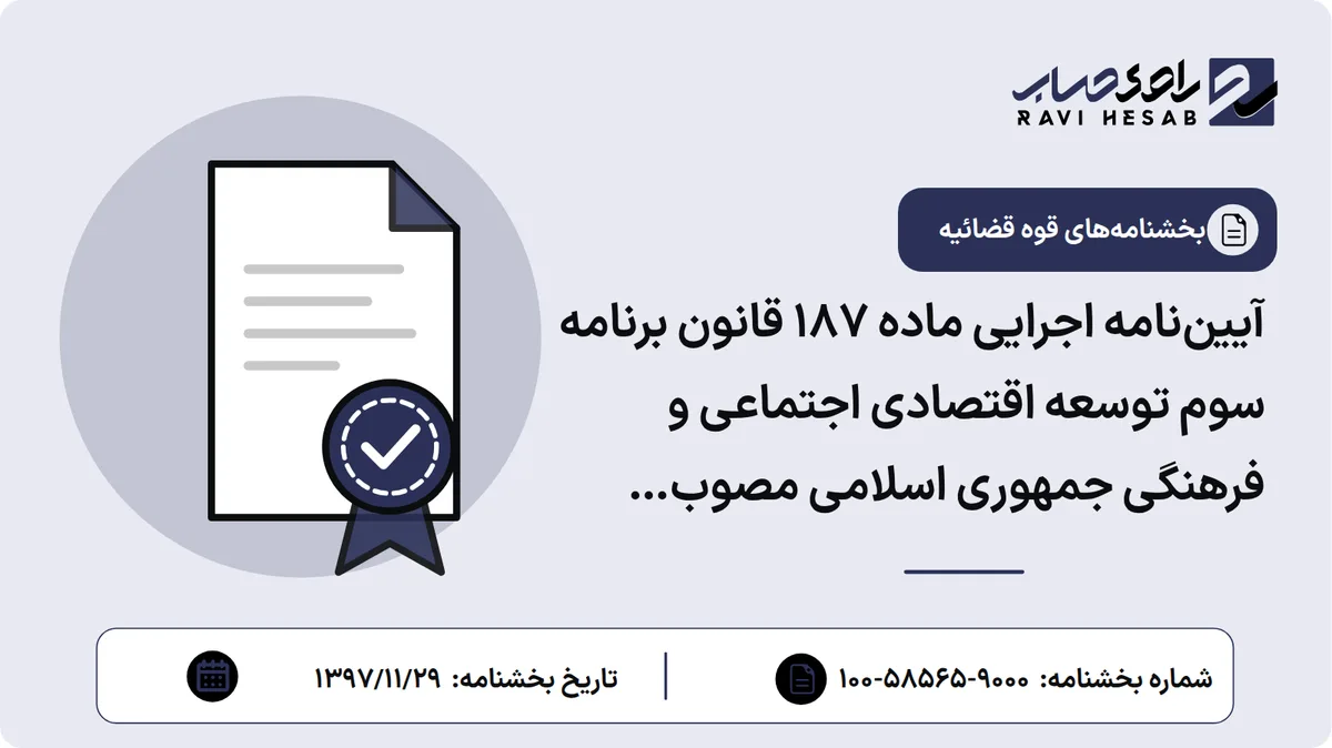 آییننامه اجرایی ماده ۱۸۷ قانون برنامه سوم توسعه اقتصادی اجتماعی و فرهنگی جمهوری اسلامی مصوب ۱۳۷۹/۱/۱۷ مجلس شورای اسلامی