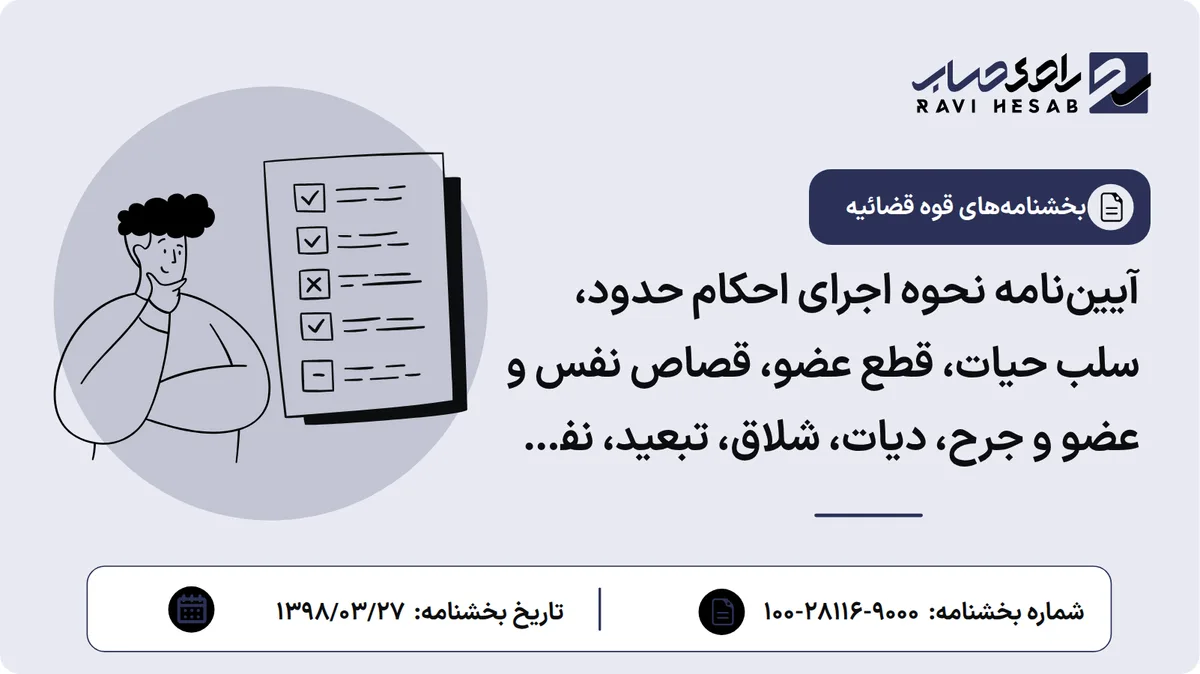 آییننامه نحوه اجرای احکام حدود، سلب حیات، قطع عضو، قصاص نفس و عضو و جرح، دیات، شلاق، تبعید، نفی بلد، اقامت اجباری و منع از اقامت در محل یا محلهای معین