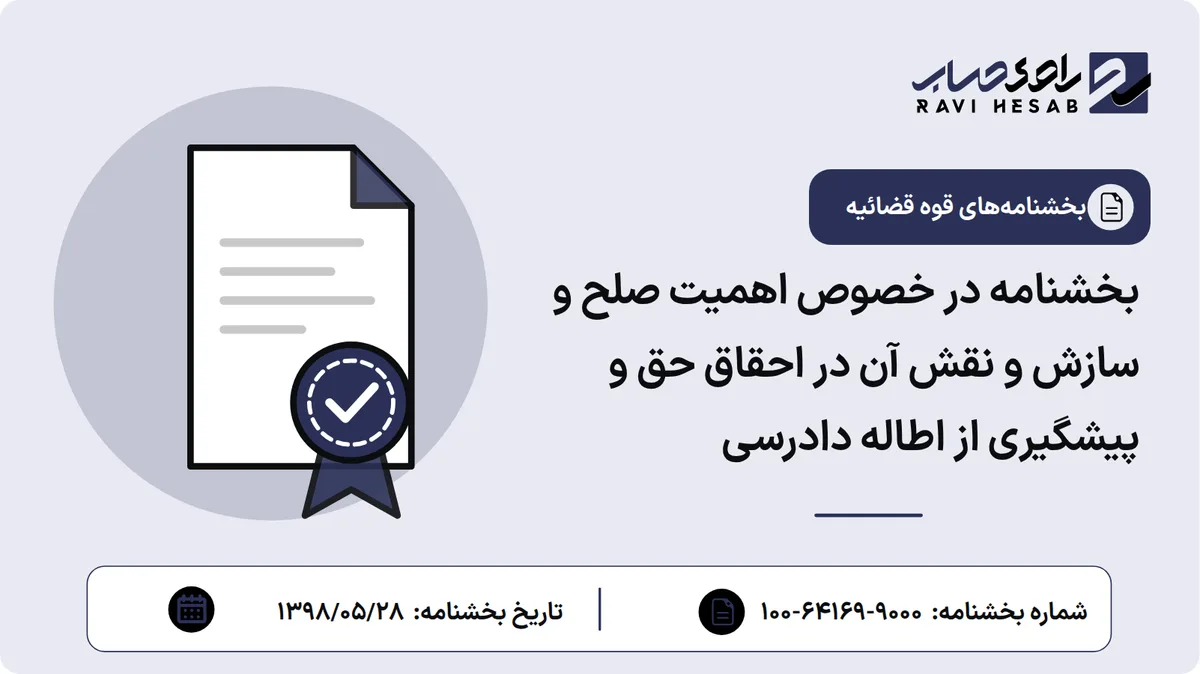 بخشنامه در خصوص اهمیت صلح و سازش و نقش آن در احقاق حق و پیشگیری از اطاله دادرسی