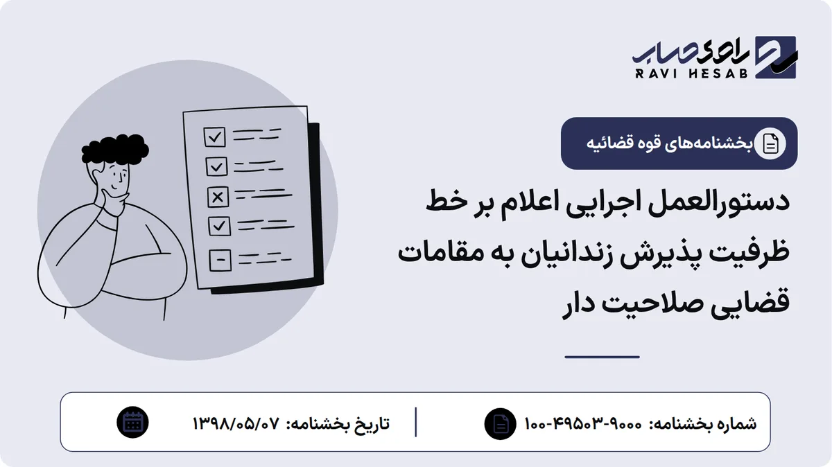 دستورالعمل اجرایی اعلام بر خط ظرفیت پذیرش زندانیان به مقامات قضایی صلاحیت دار