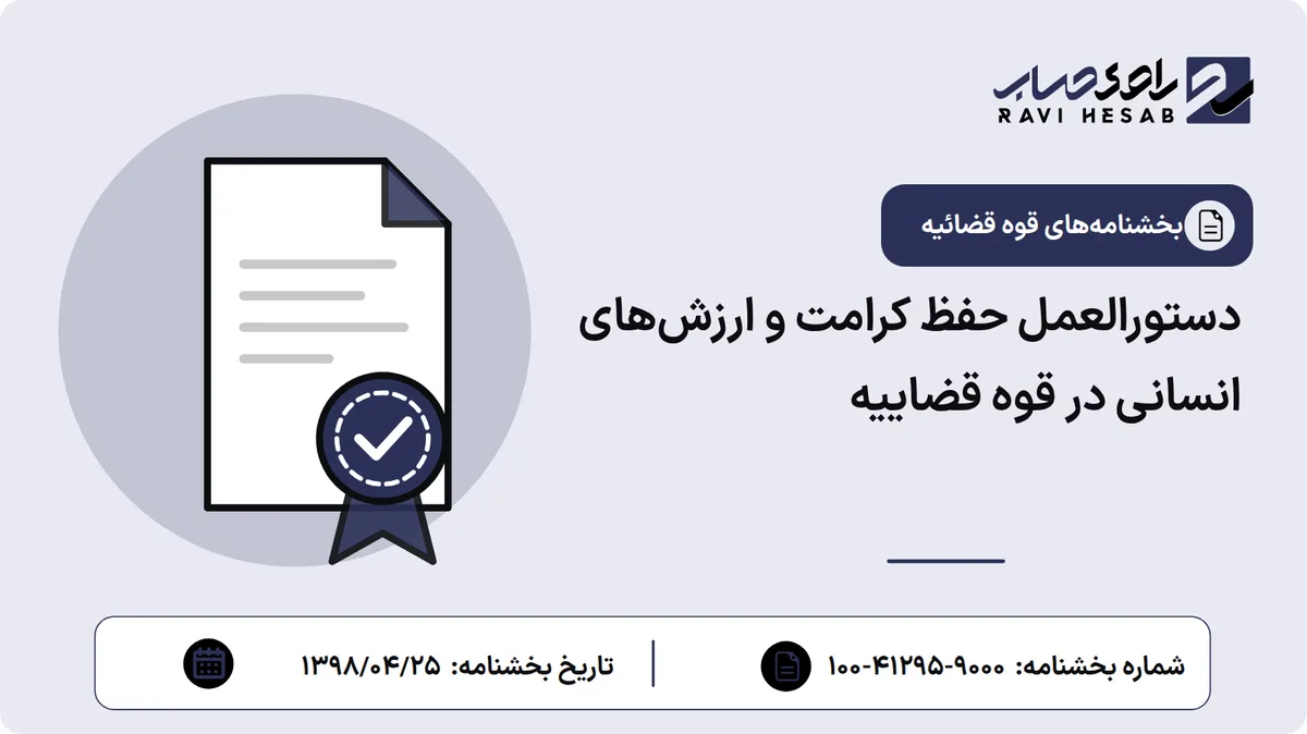 دستورالعمل حفظ کرامت و ارزشهای انسانی در قوه قضاییه
