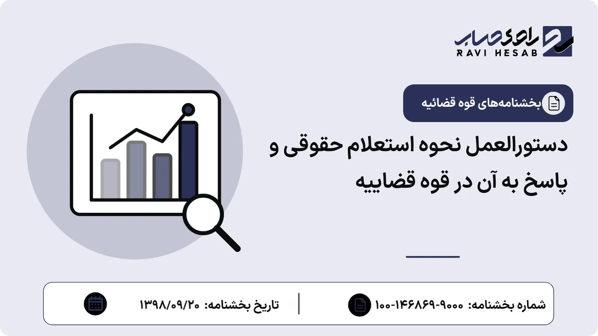 دستورالعمل نحوه استعلام حقوقی و پاسخ به آن در قوه قضاییه