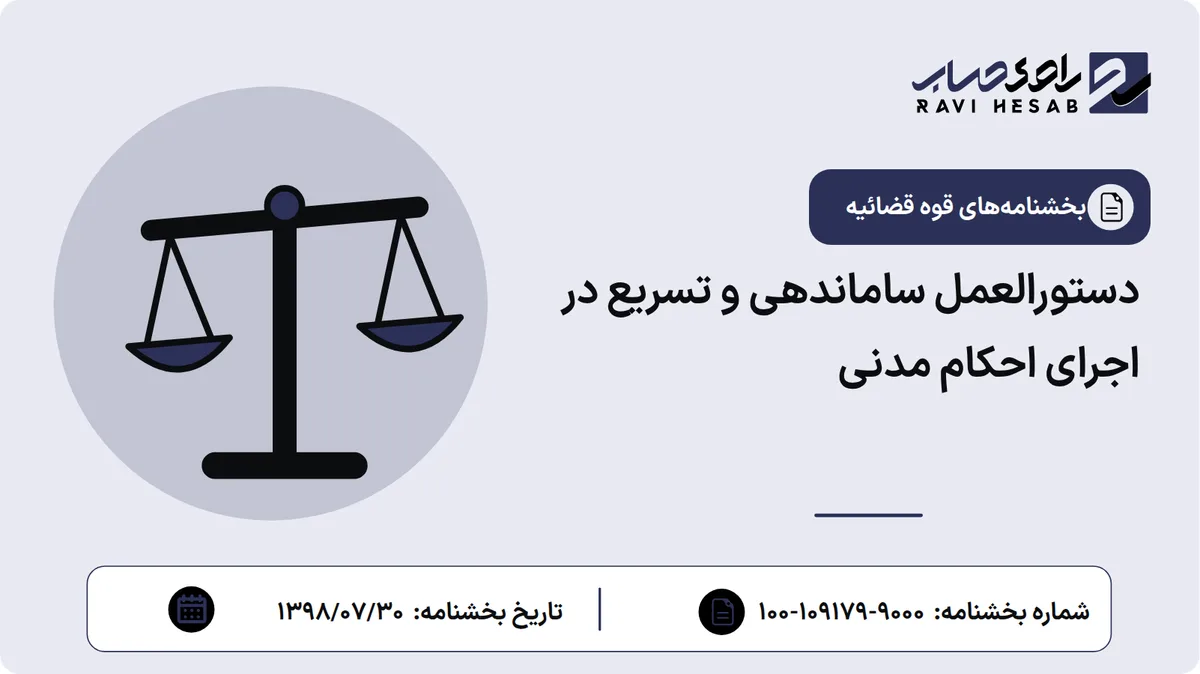 دستورالعمل ساماندهی و تسریع در اجرای احکام مدنی