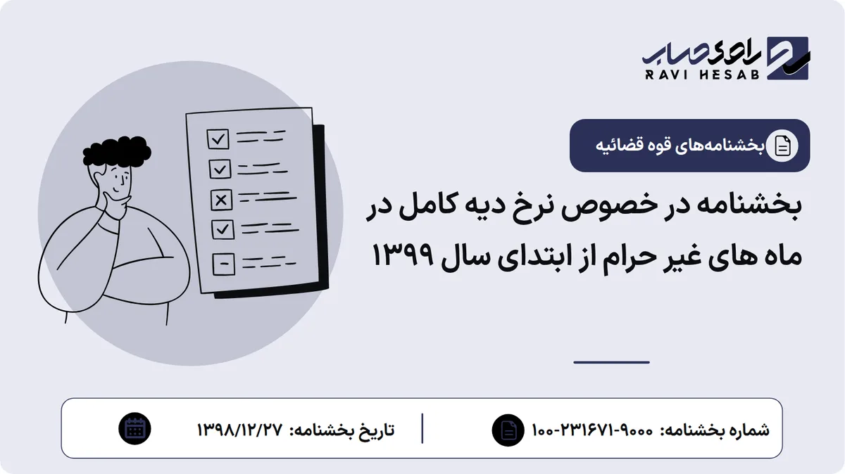 بخشنامه در خصوص نرخ دیه کامل در ماه های غیر حرام از ابتدای سال ۱۳۹۹