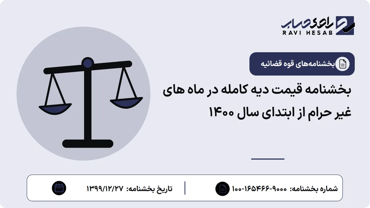 بخشنامه قیمت دیه کامله در ماه های غیر حرام از ابتدای سال ۱۴۰۰