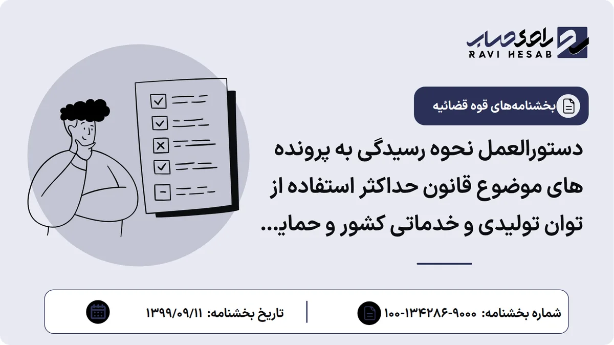 دستورالعمل نحوه رسیدگی به پرونده های موضوع قانون حداکثر استفاده از توان تولیدی و خدماتی کشور و حمایت از کالای ایرانی