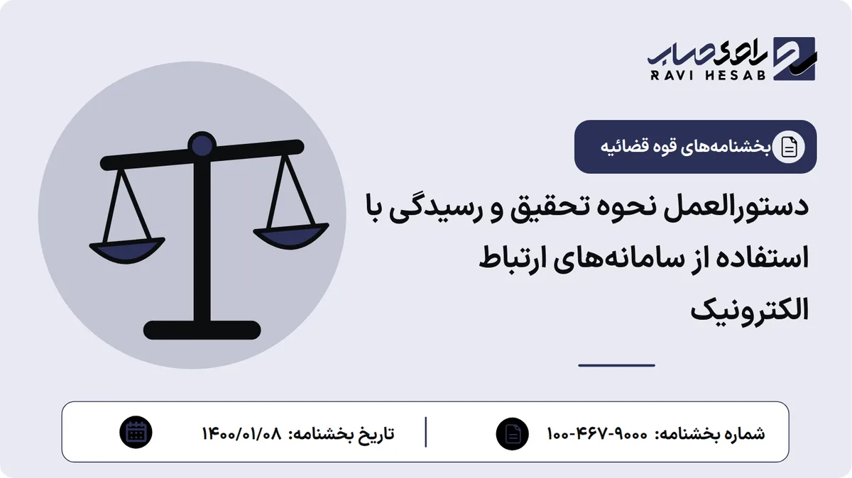 دستورالعمل نحوه تحقیق و رسیدگی با استفاده از سامانههای ارتباط الکترونیک