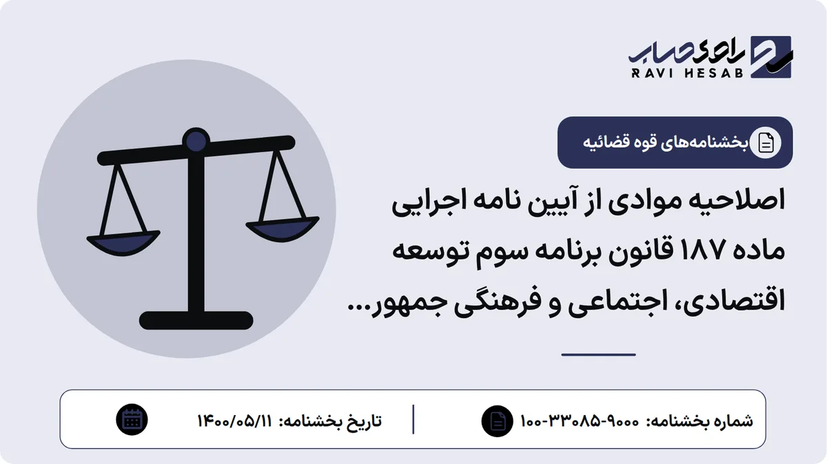 اصلاحیه موادی از آیین نامه اجرایی ماده ۱۸۷ قانون برنامه سوم توسعه اقتصادی، اجتماعی و فرهنگی جمهوری اسلامی ایران، مصوب ۱۳۹۷/۱۱/۲۸