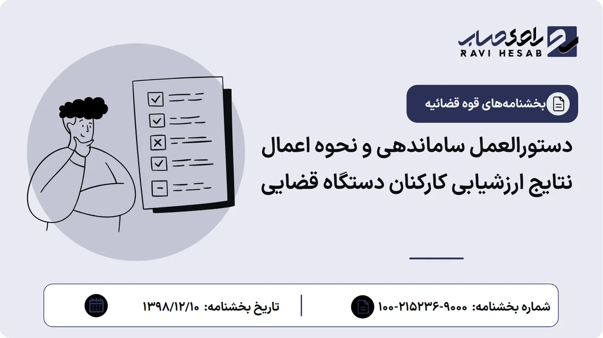 دستورالعمل ساماندهی و نحوه اعمال نتایج ارزشیابی کارکنان دستگاه قضایی