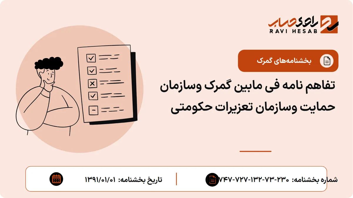 تفاهم نامه فی مابین گمرک وسازمان حمایت وسازمان تعزیرات حکومتی