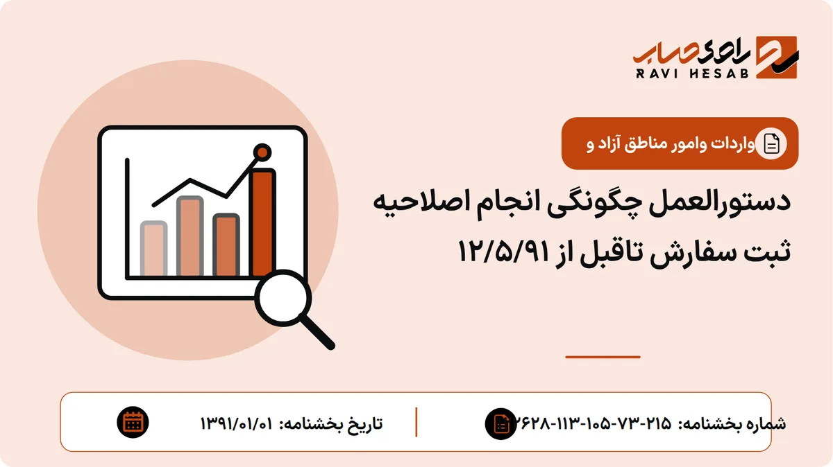 دستورالعمل چگونگی انجام اصلاحیه ثبت سفارش تاقبل از 12/5/91