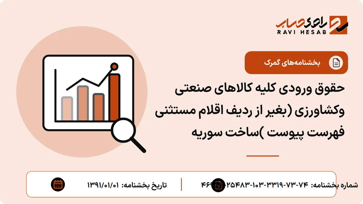 حقوق ورودی کلیه کالاهای صنعتی وکشاورزی (بغیر از ردیف اقلام مستثنی فهرست پیوست )ساخت سوریه