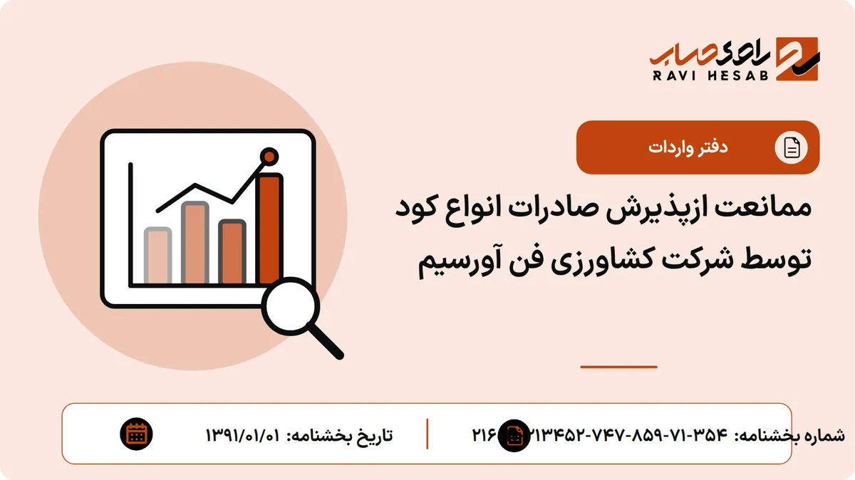 ممانعت ازپذیرش صادرات انواع کود توسط شرکت کشاورزی فن آورسیم