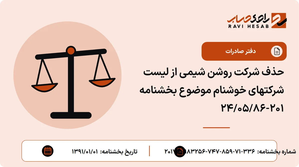 حذف شرکت روشن شیمی از لیست شرکتهای خوشنام موضوع بخشنامه 201-24/05/86