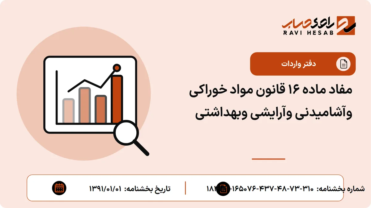 مفاد ماده 16 قانون مواد خوراکی وآشامیدنی وآرایشی وبهداشتی