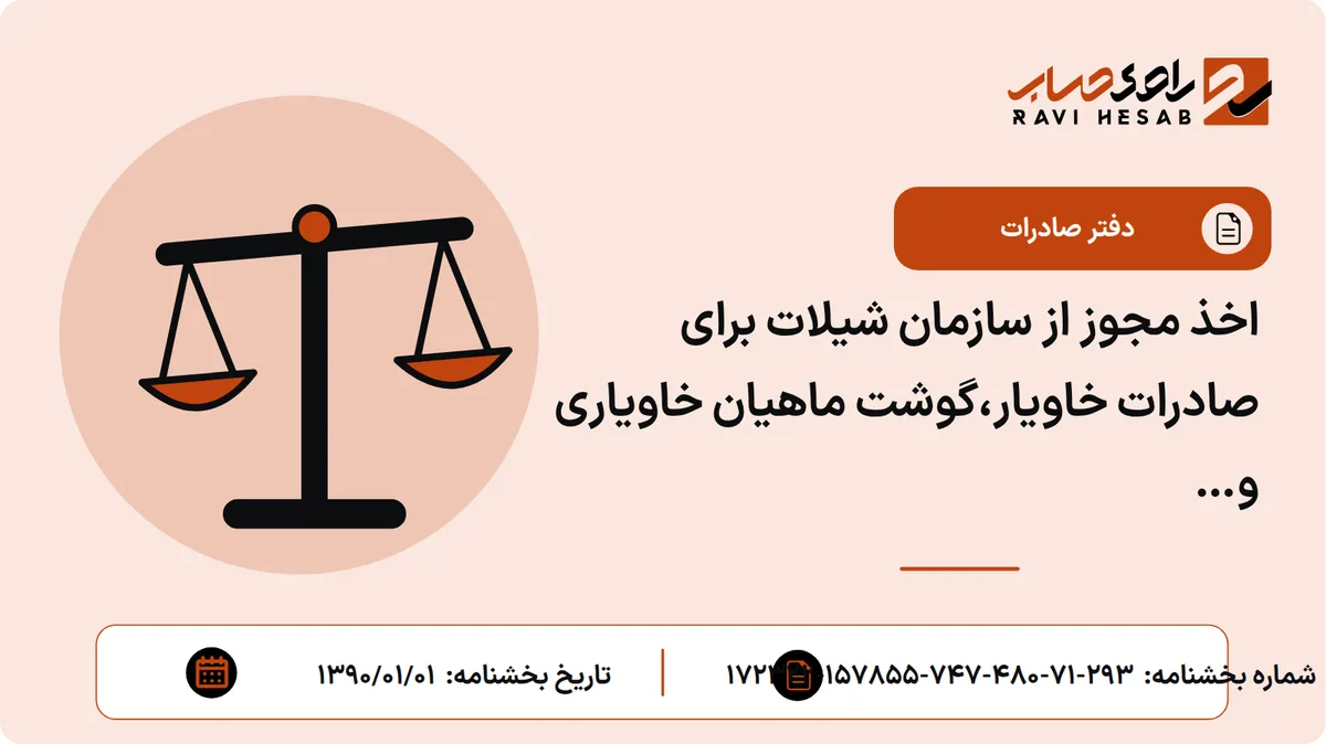 اخذ مجوز از سازمان شیلات برای صادرات خاویار،گوشت ماهیان خاویاری و…