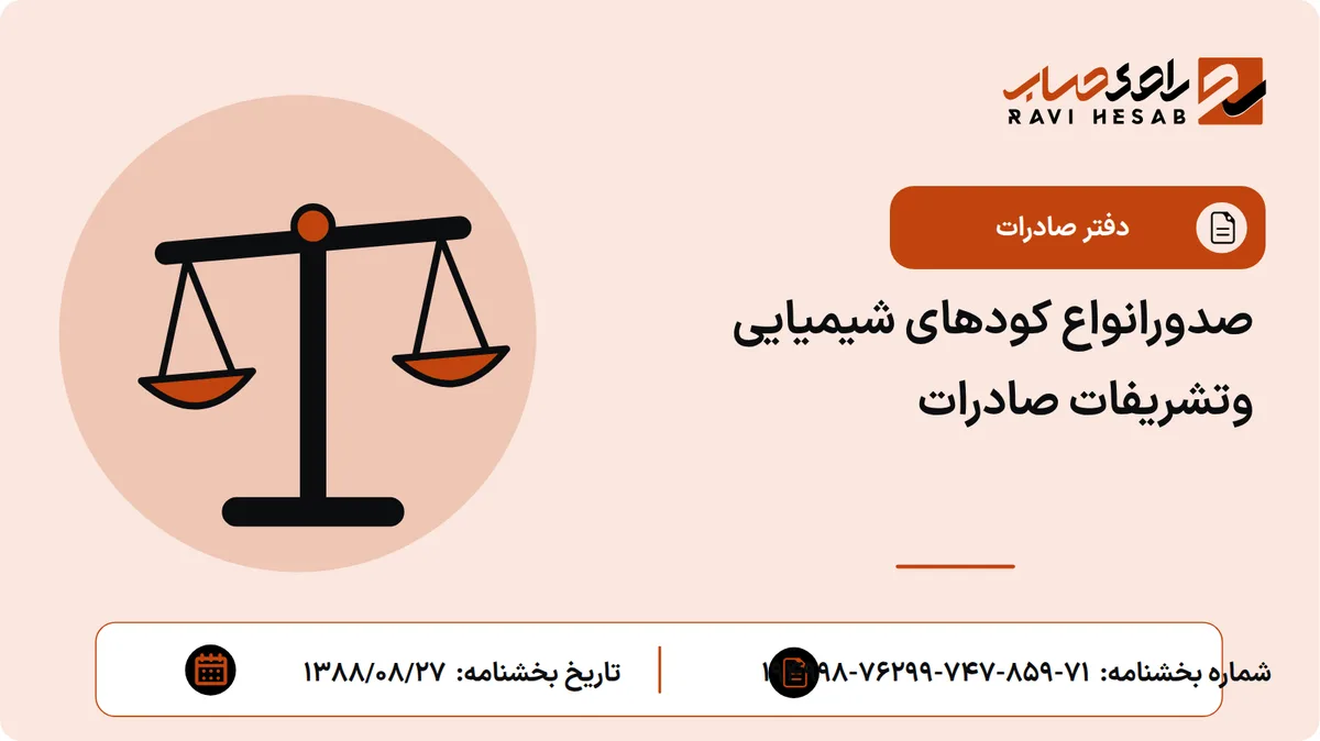 صدورانواع کودهای شیمیایی وتشریفات صادرات