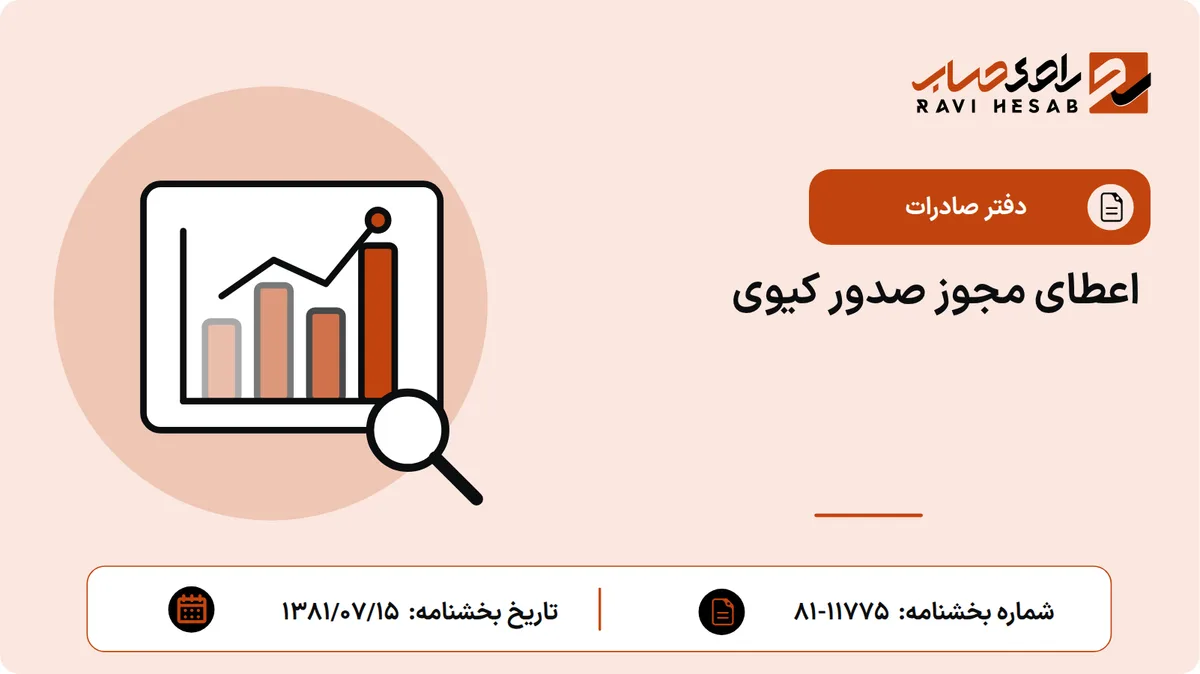 اعطای مجوز صدور کیوی