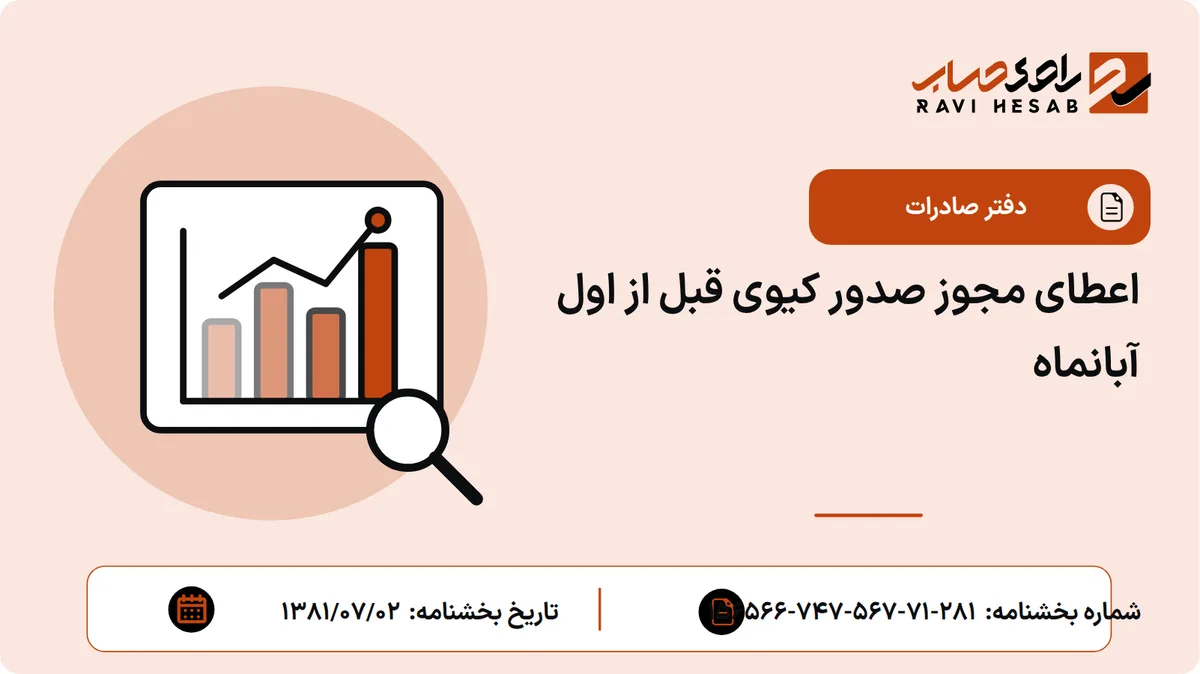 اعطای مجوز صدور کیوی قبل از اول آبانماه